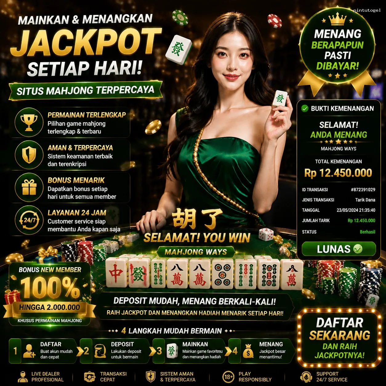 pintutogel